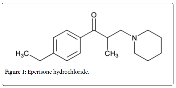 pharmaceutica-analytica-acta-Eperisone-hydrochloride