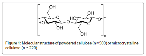 pharmaceutica-analytica-acta-Molecular-structure