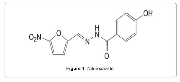 pharmaceutica-analytica-acta-Nifuroxazide