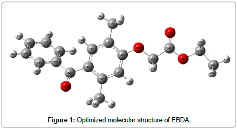 pharmaceutica-analytica-acta-Optimized-molecular