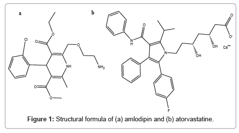 pharmaceutica-analytica-acta-Structural-formula