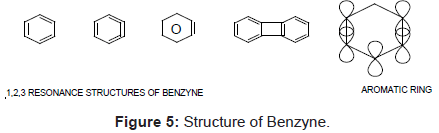 pharmaceutica-analytica-acta-Structure-Benzyne