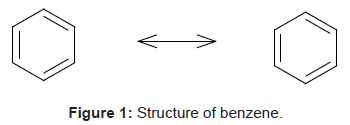 pharmaceutica-analytica-acta-Structure-benzene