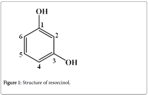pharmaceutica-analytica-acta-Structure-of-resorcinol