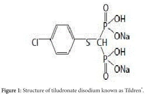 pharmaceutica-analytica-acta-Structure-tiludronate-disodium