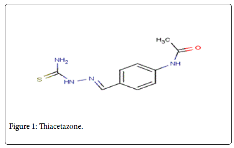 pharmaceutica-analytica-acta-Thiacetazone