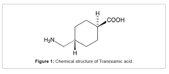 pharmaceutica-analytica-acta-Tranexamic-acid