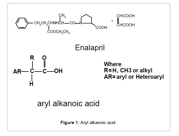 pharmaceutica-analytica-acta-alkanoic-acid