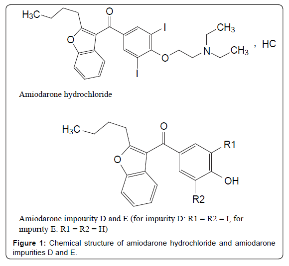 pharmaceutica-analytica-acta-amiodarone-hydrochloride