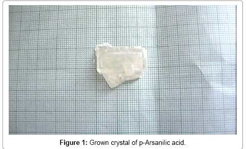 pharmaceutica-analytica-acta-crystal