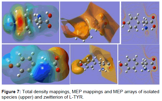 pharmaceutica-analytica-acta-density-mappings