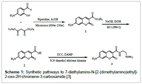 pharmaceutica-analytica-acta-diethylamino