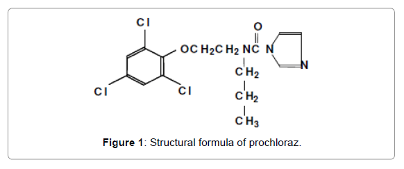 pharmaceutica-analytica-acta-formula-prochloraz