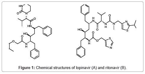 pharmaceutica-analytica-acta-lopinavir-ritonavir