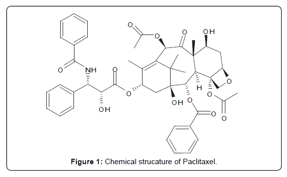 pharmaceutica-analytica-acta-strucature-Paclitaxel