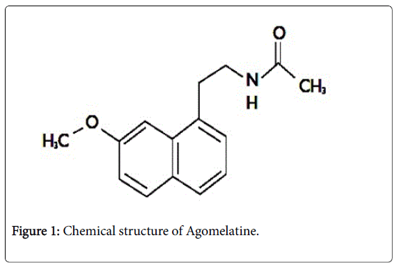 pharmaceutica-analytica-acta-structure-Agomelatine
