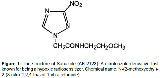 pharmaceutica-analytica-acta-structure-Sanazole