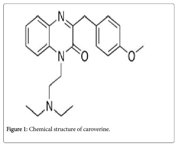 pharmaceutica-analytica-acta-structure-caroverine
