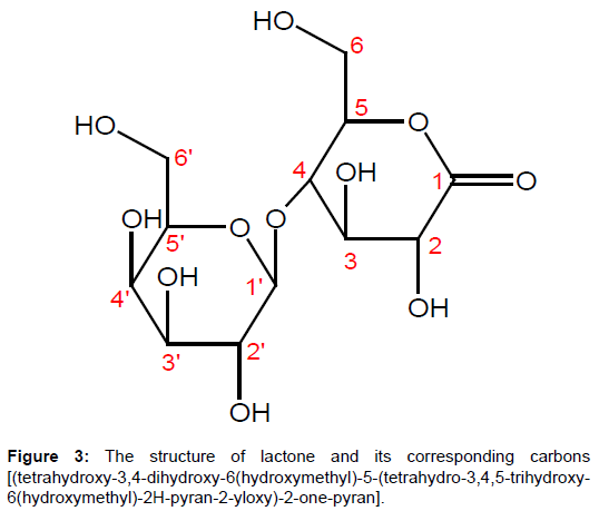 pharmaceutica-analytica-acta-structure-lactone
