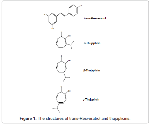 pharmaceutica-analytica-acta-trans-Resveratrol